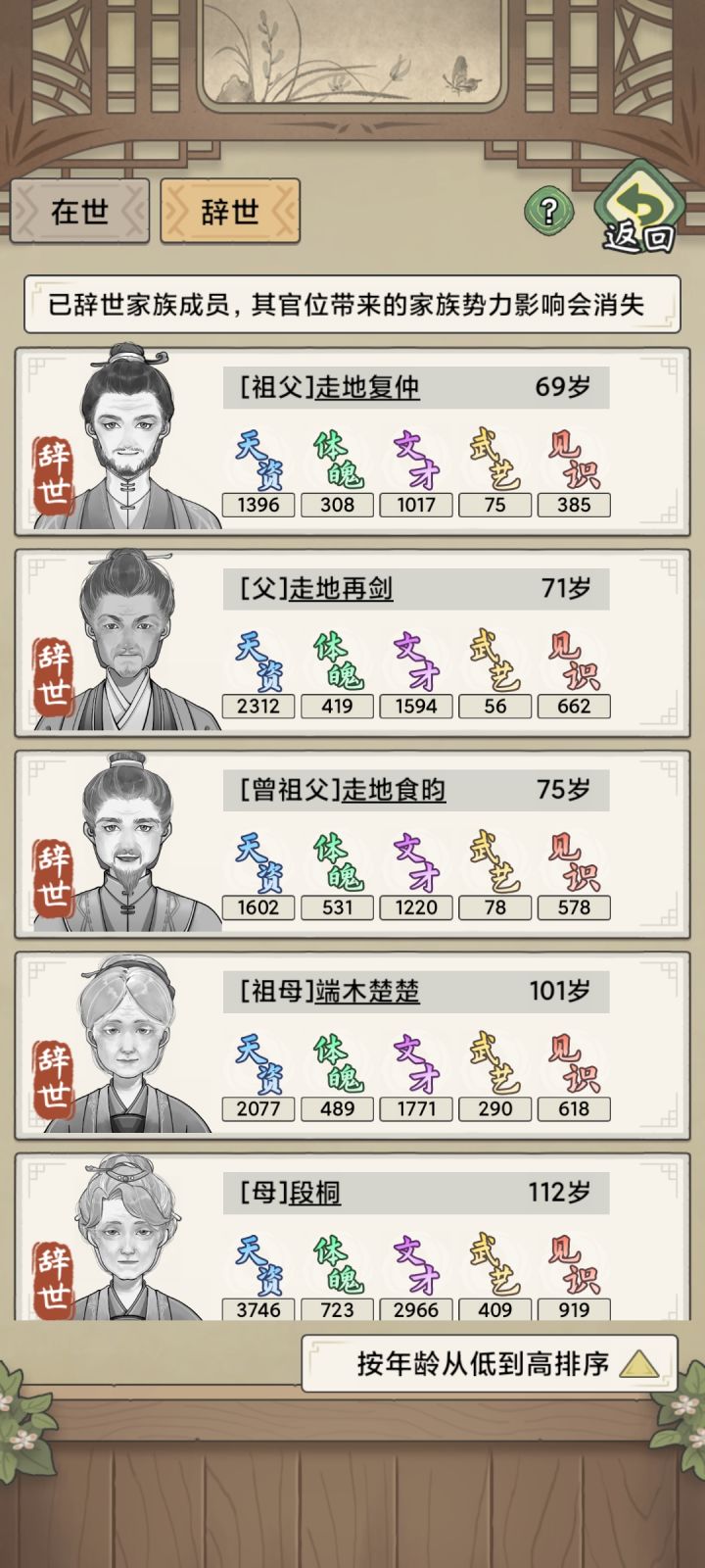 忘了截图第一代家主,没人用复姓吗截图