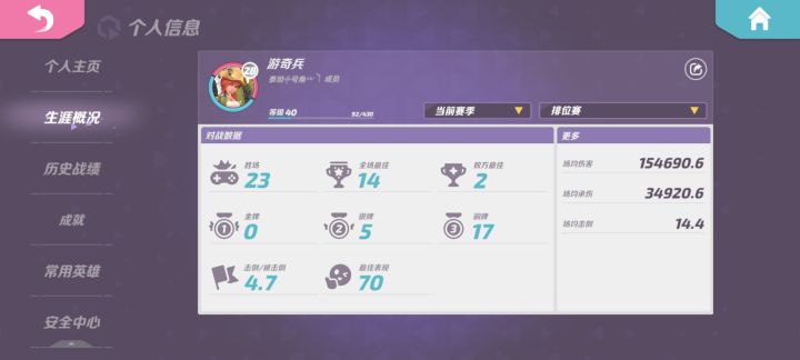这游骑兵什么水平截图