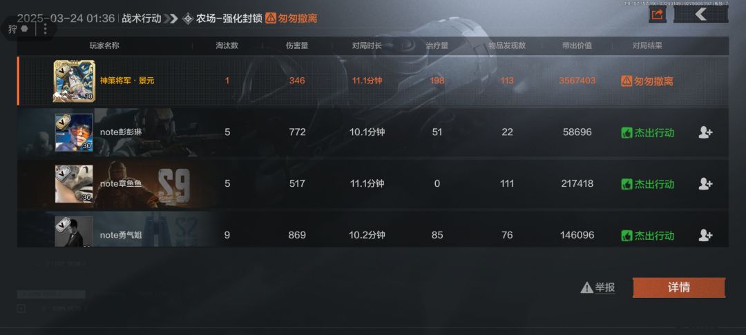 真不错猎T加出大金是真不错今晚赚了一千万 9