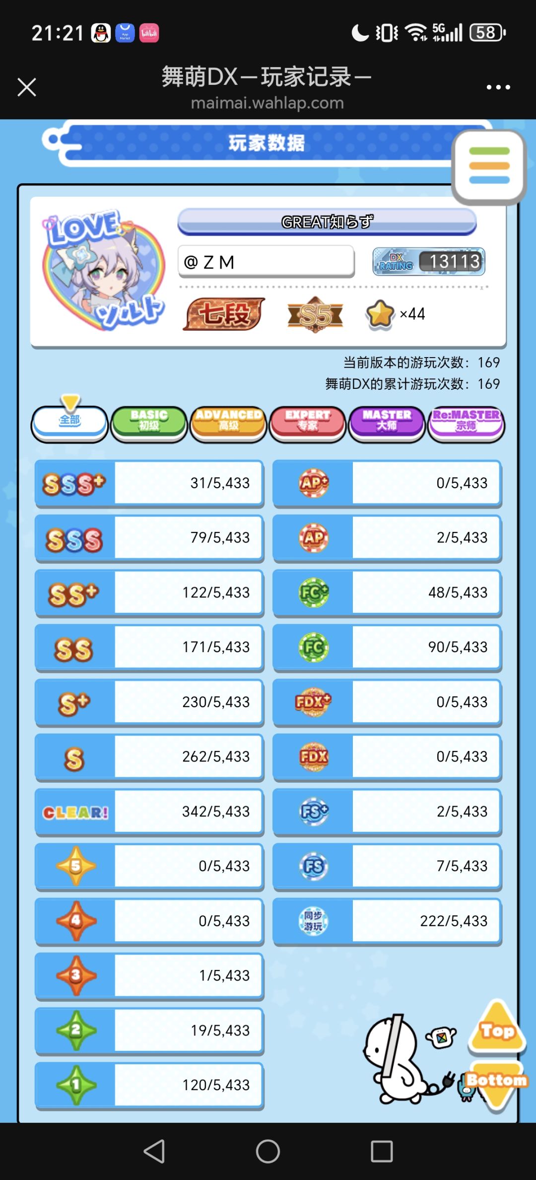 入坑一个月纪念 2