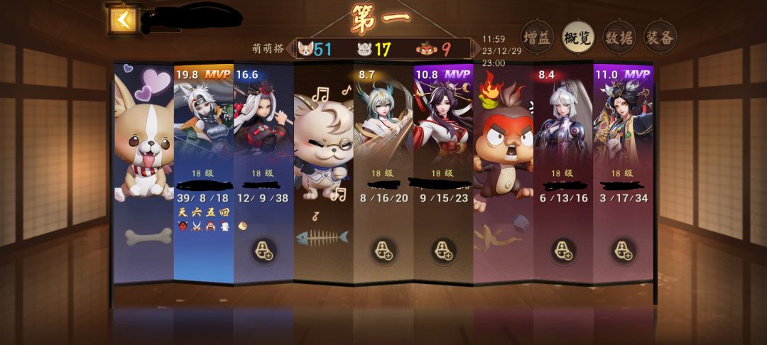 萌萌搭式神组合推荐:白狼+任意非射手 2