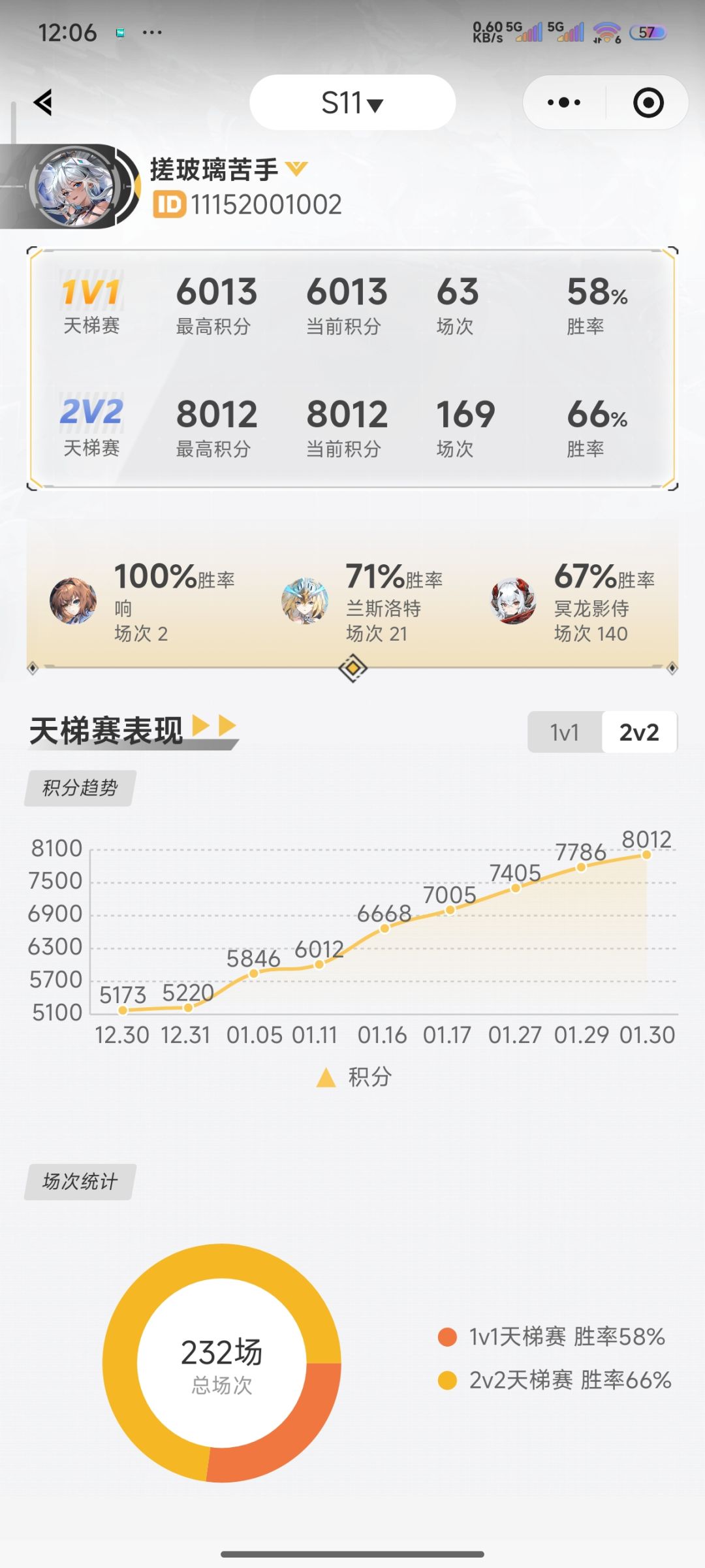 蠕动到8k 1