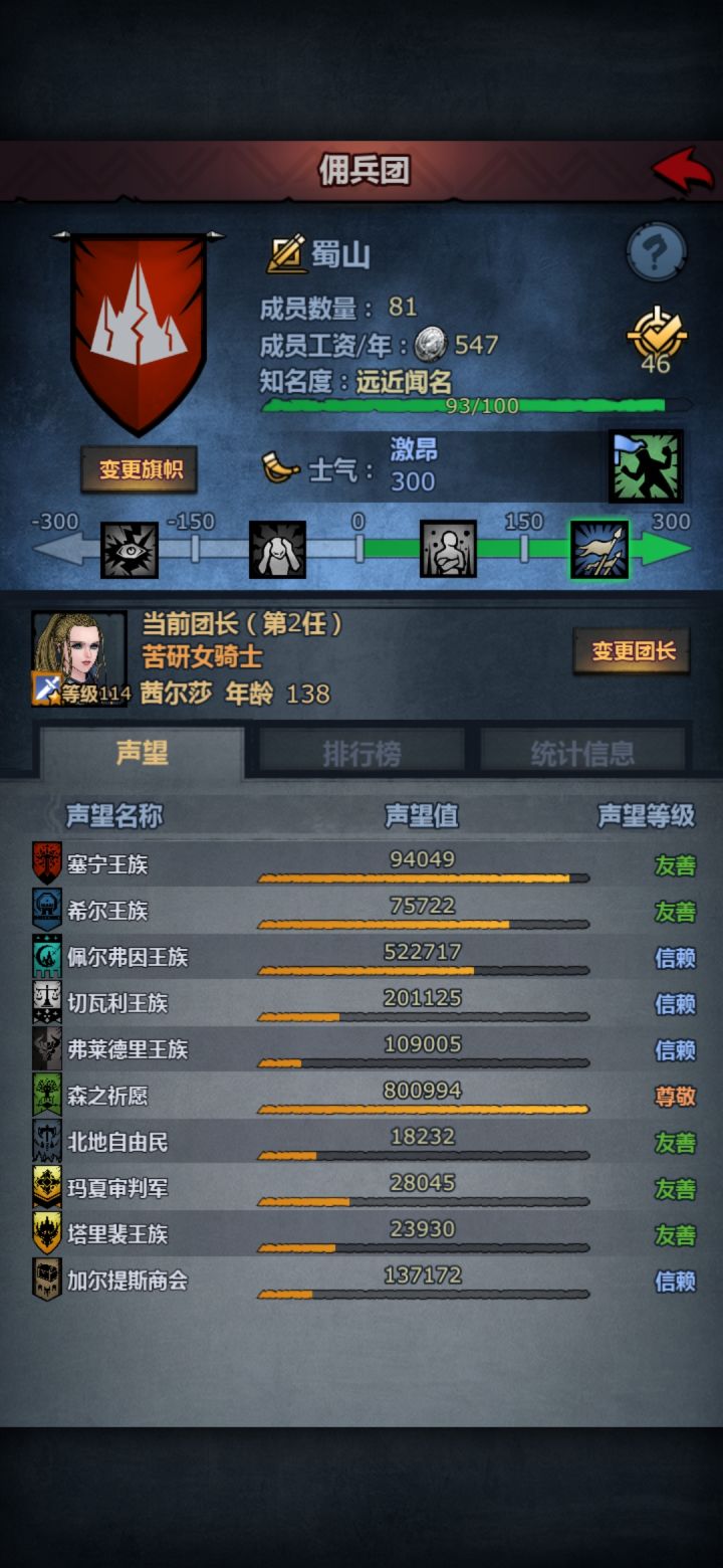 肝疼，终于尊了，飘到的公爵孩子都30多了截图