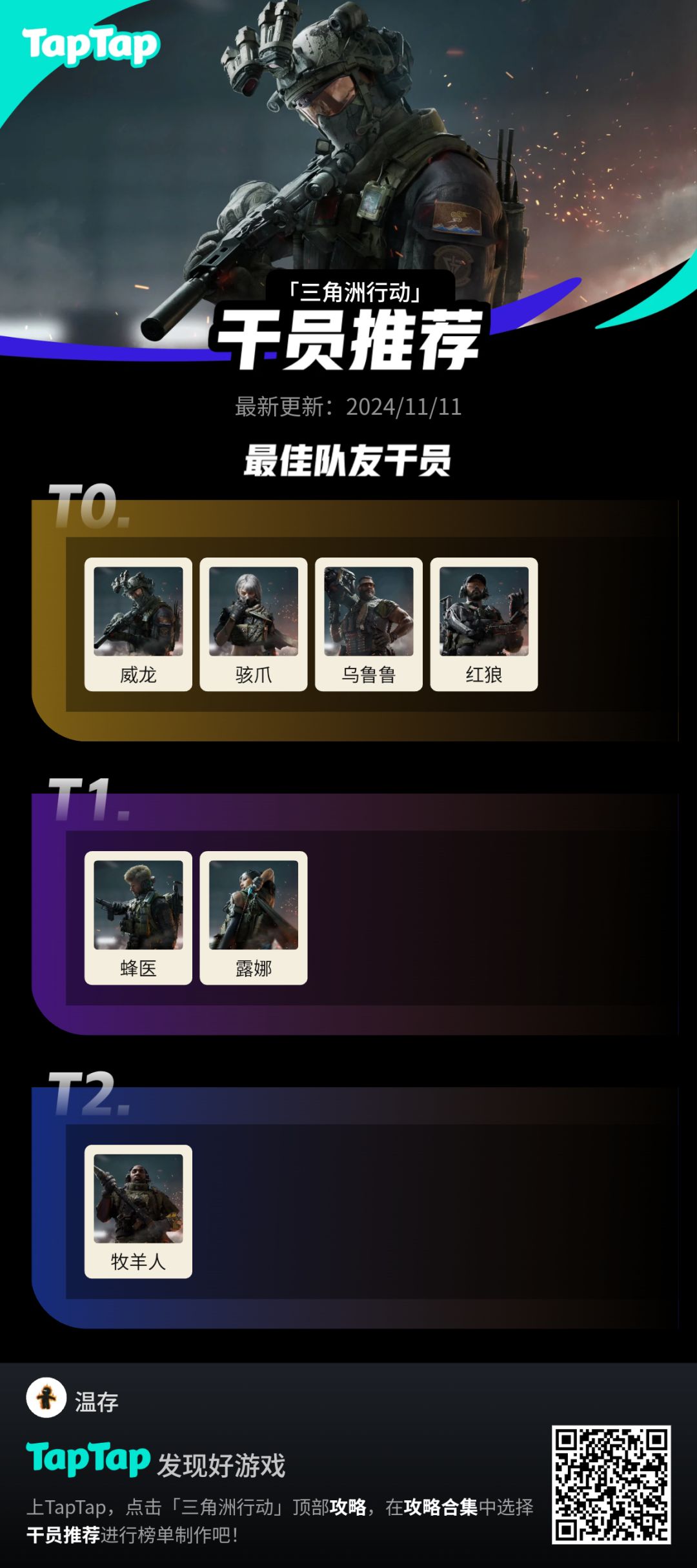 #三角洲行动干员推荐截图