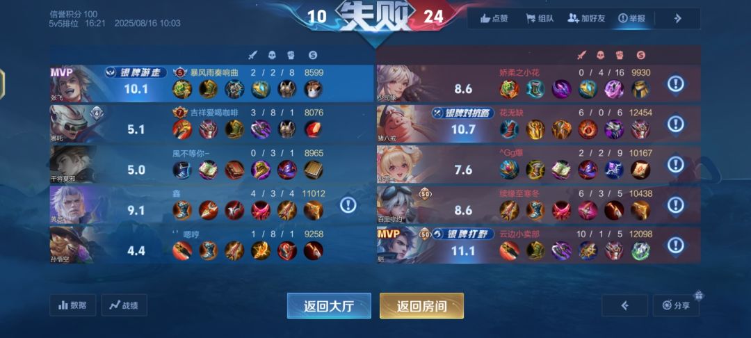 红刀哪吒，奇迹行者猴子。无敌了截图