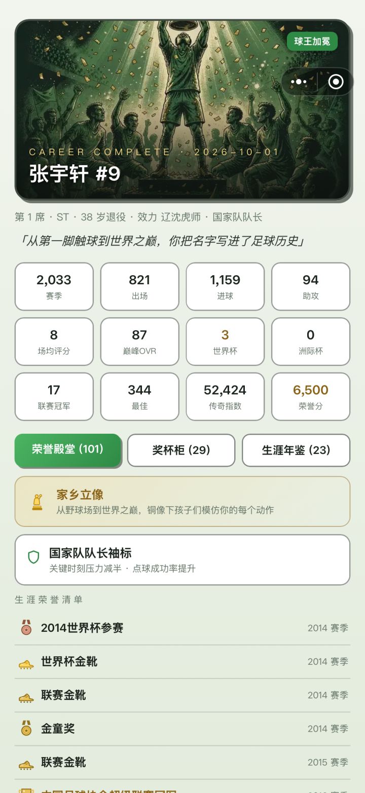 三座世界杯截图