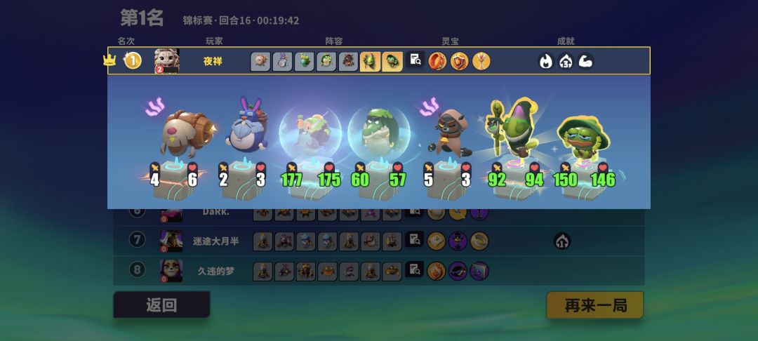 锦标赛德林吃鸡了 3