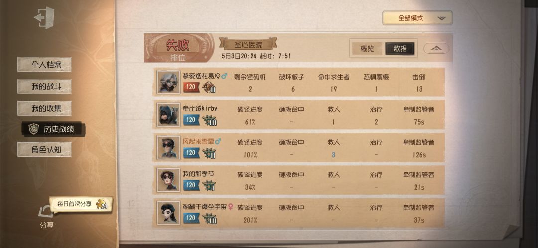 动态图片 7