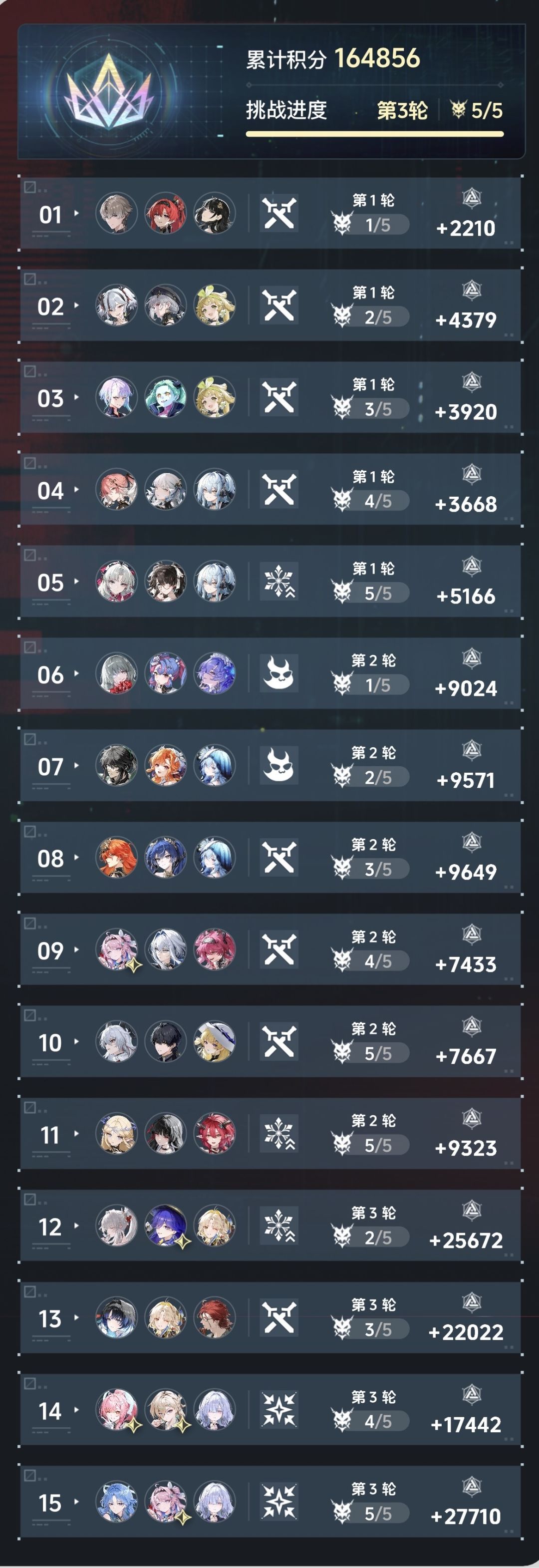 3.6矩阵 1