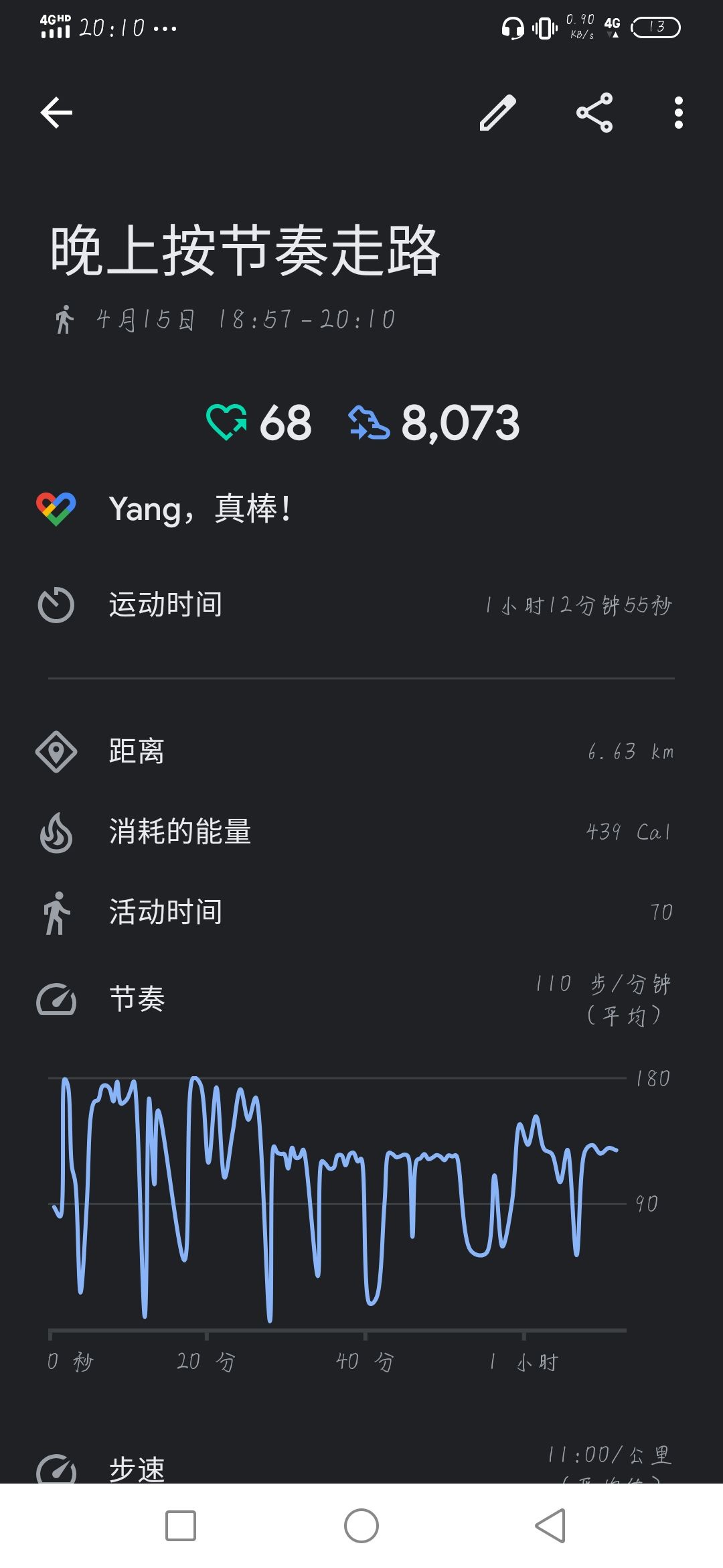 不要老是在游戏内，出来内卷下也挺好的 2