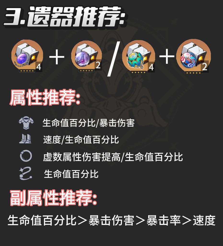 【V3.1攻略】万敌养成|遗器推荐 | 队伍搭配 3