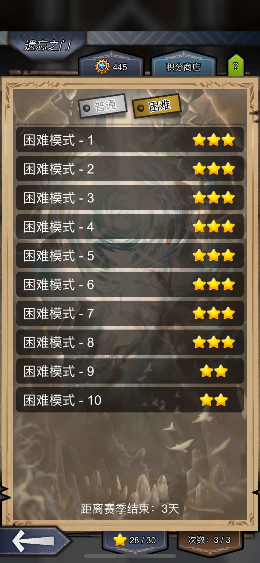 遗忘最强T，没有之一 2