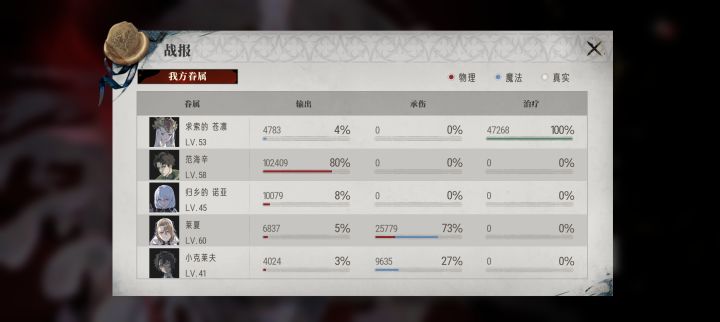 大腿就是快截图