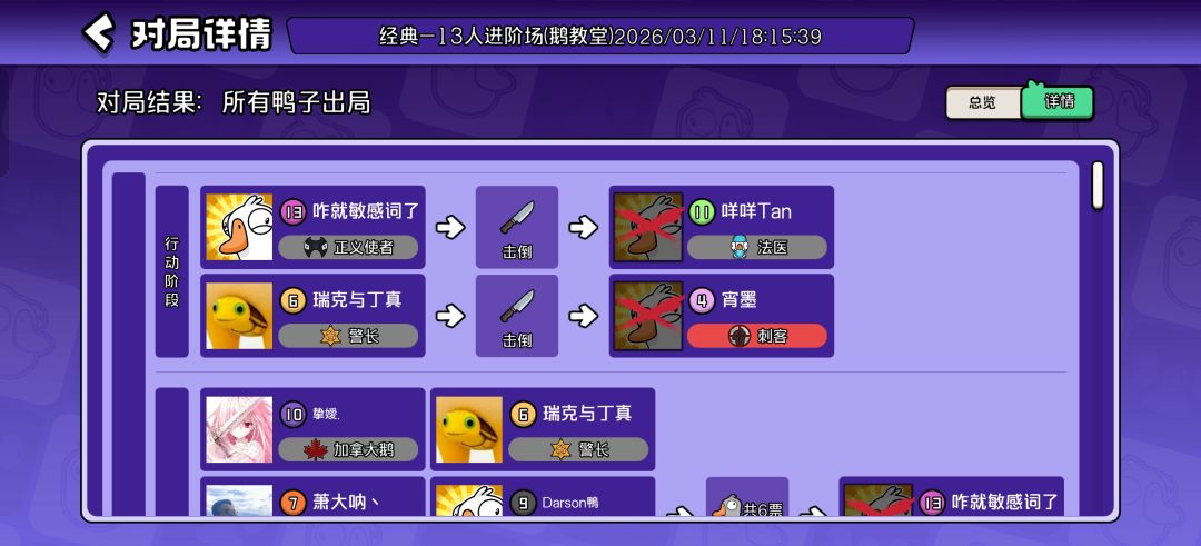 大脑警长砍4个 1