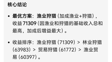 关于占堡的看法