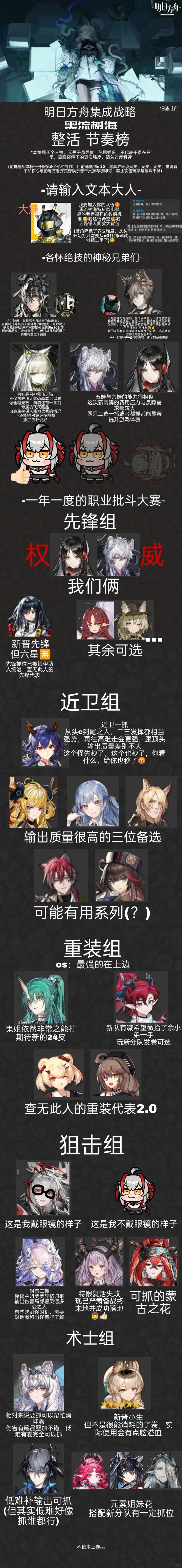 黑流树海强度节奏榜截图