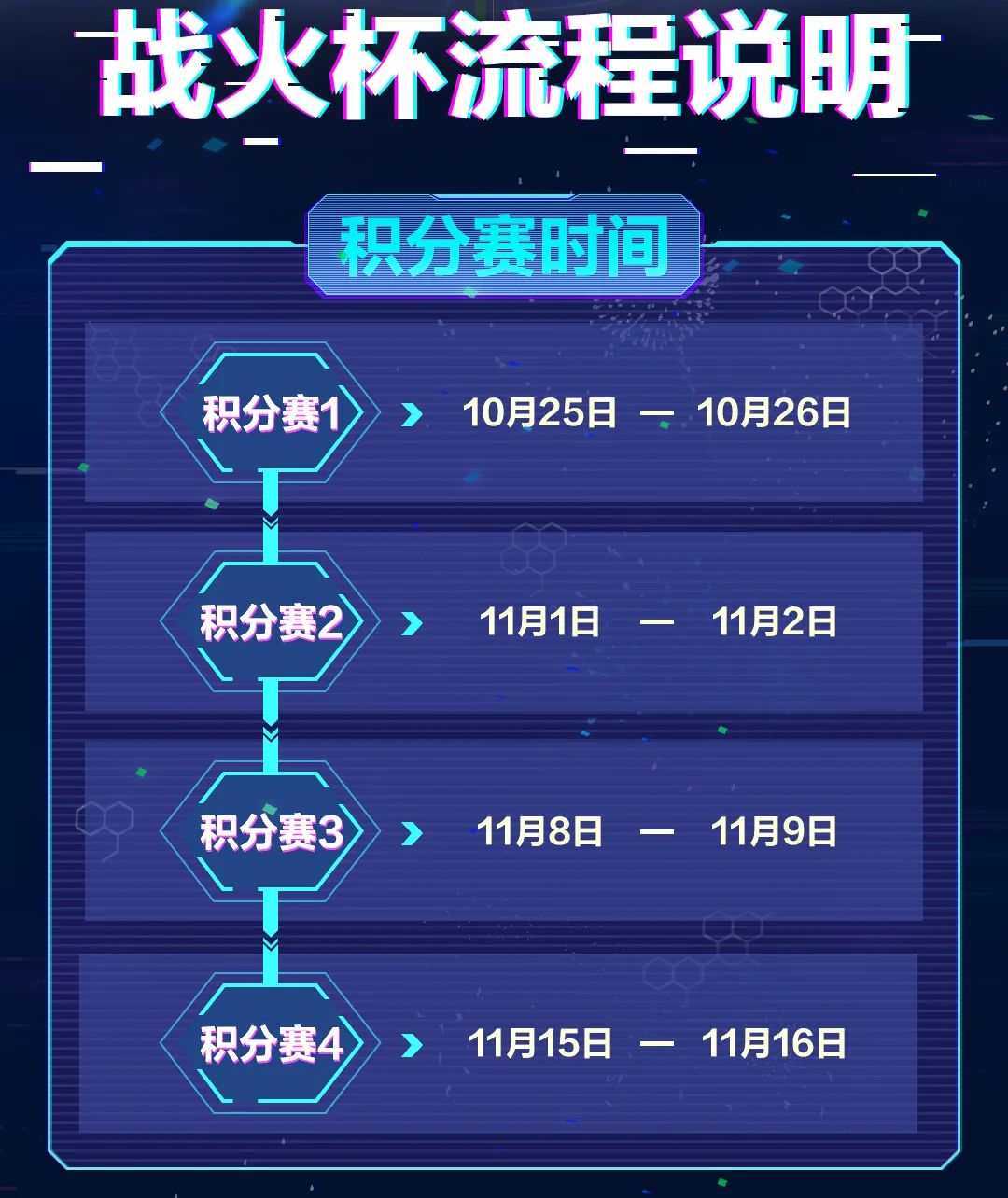 战放激情，火力全开！ 2