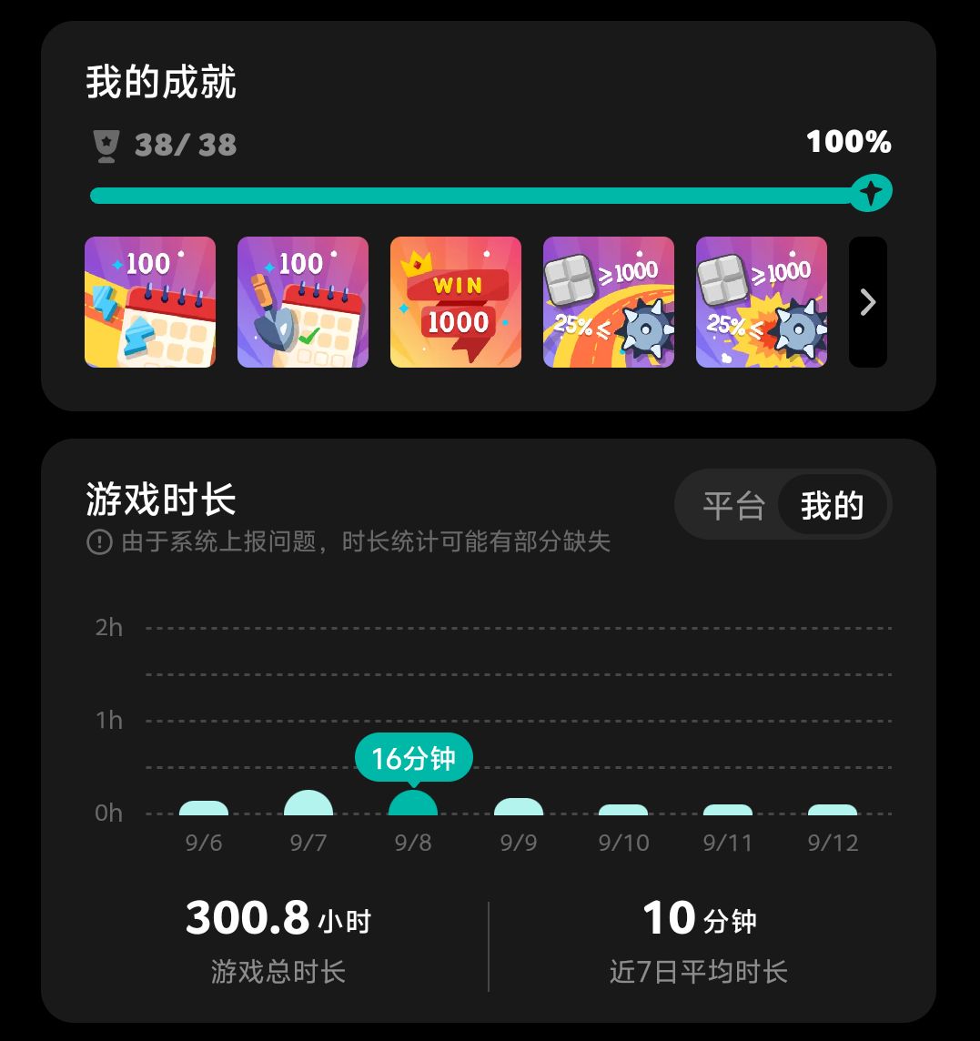 终于毕业了 1