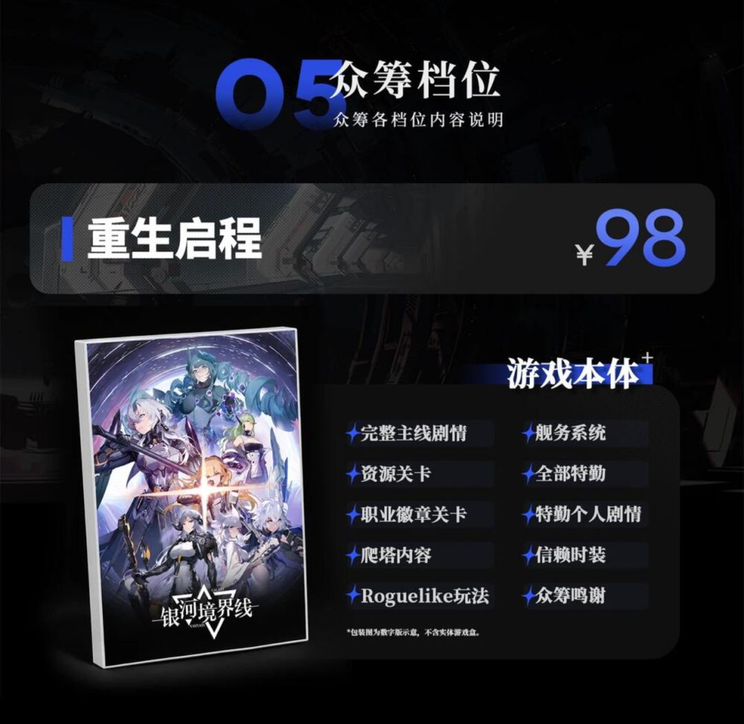 【快讯】众筹档位公开最高档998元引热议 2