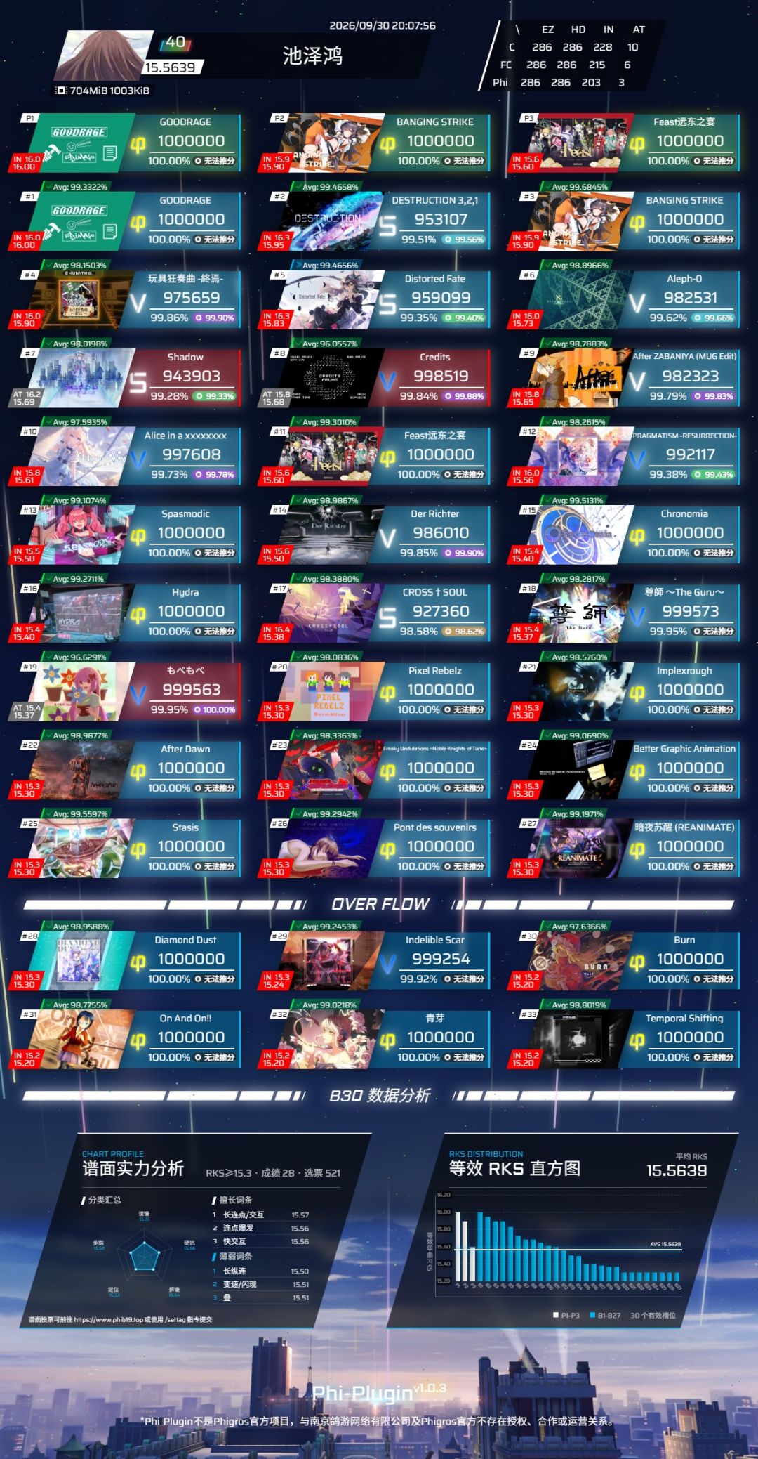 16首收!!! 2