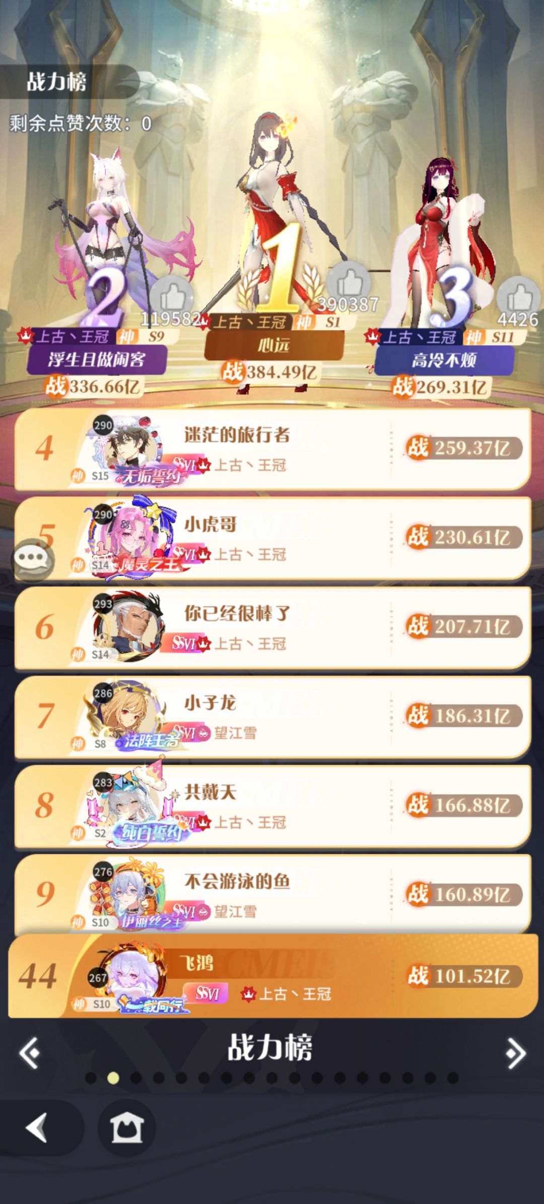 迎接命运圣契的两周年 1