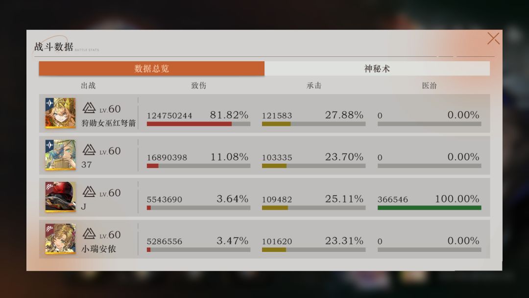 子弹的冬年-纯自动官方配队4531W 3
