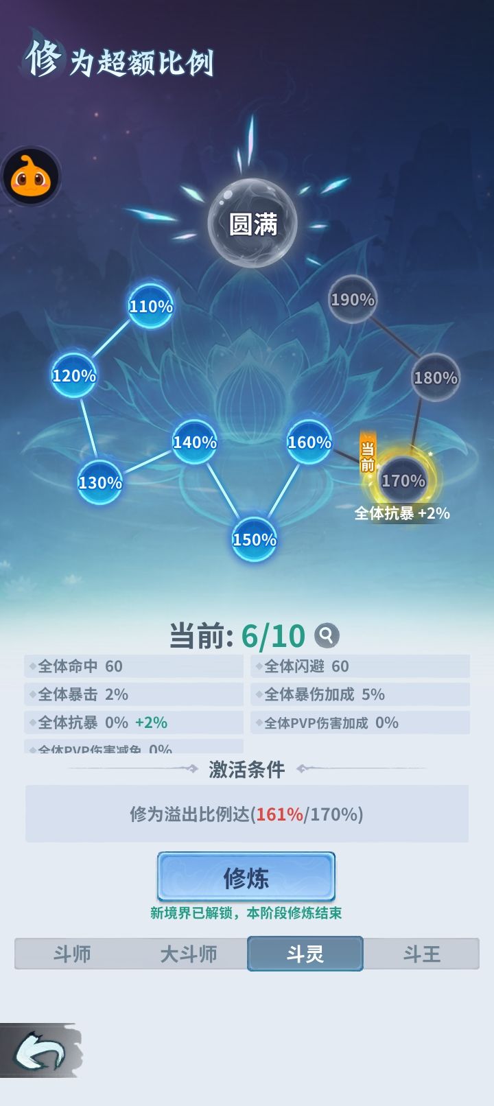 狗屎游戏 1