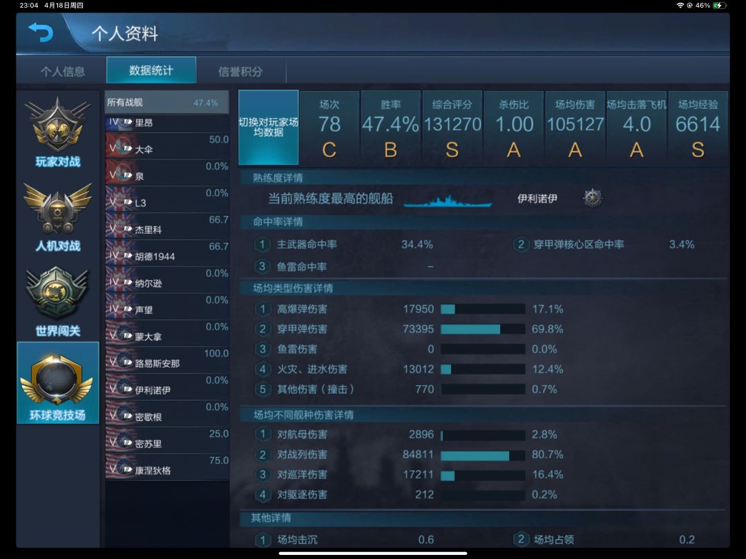 论你游聚聚 2