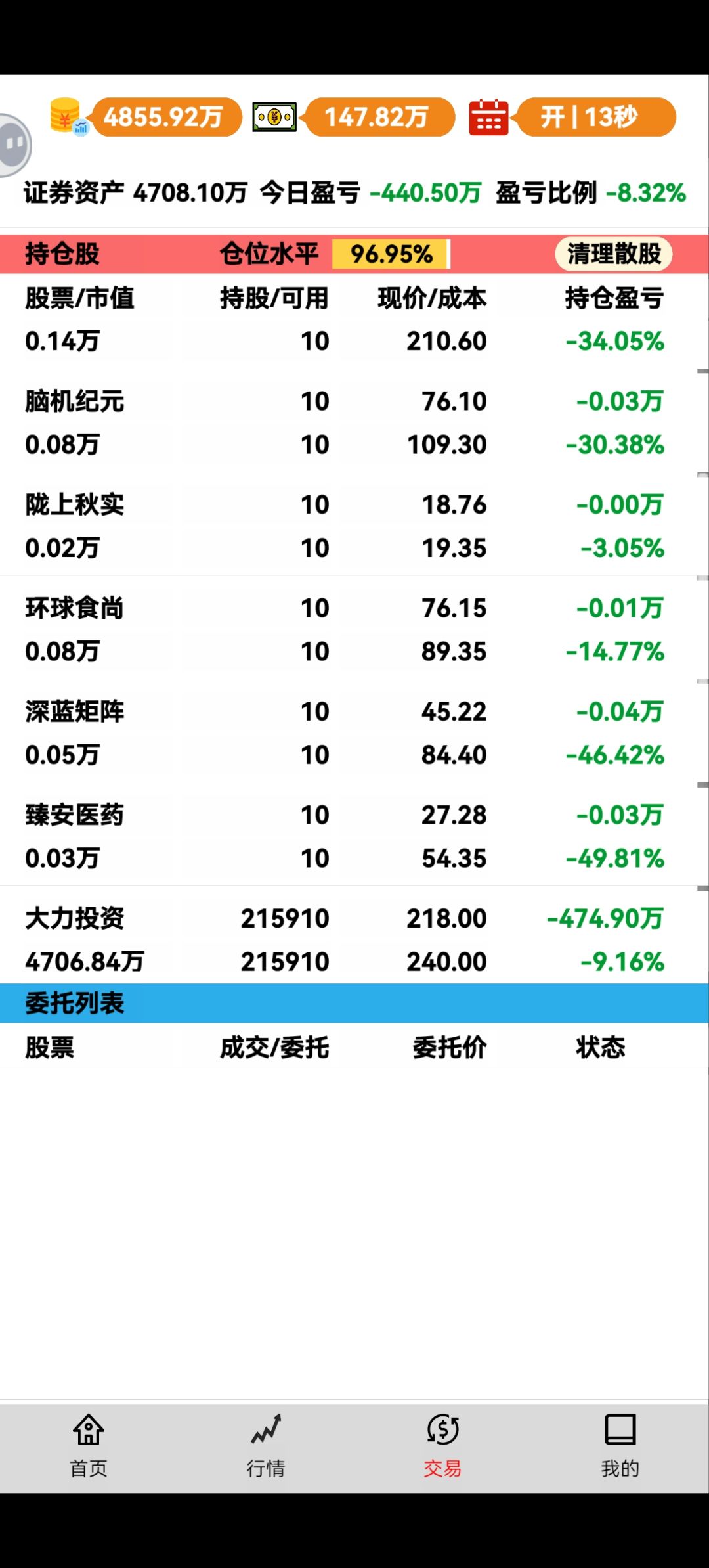买崩大盘! 1