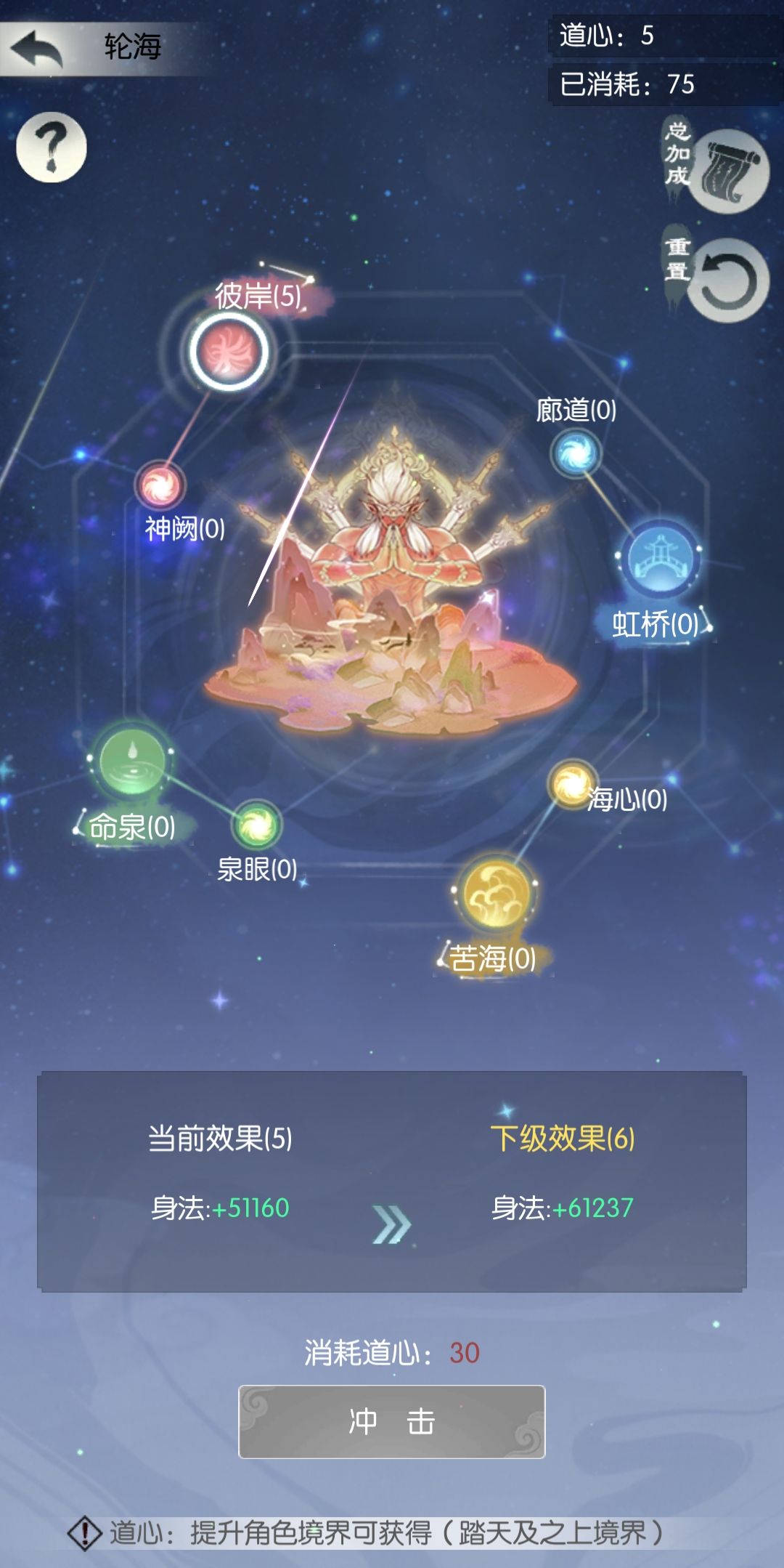 【五周年打卡】第二天 1