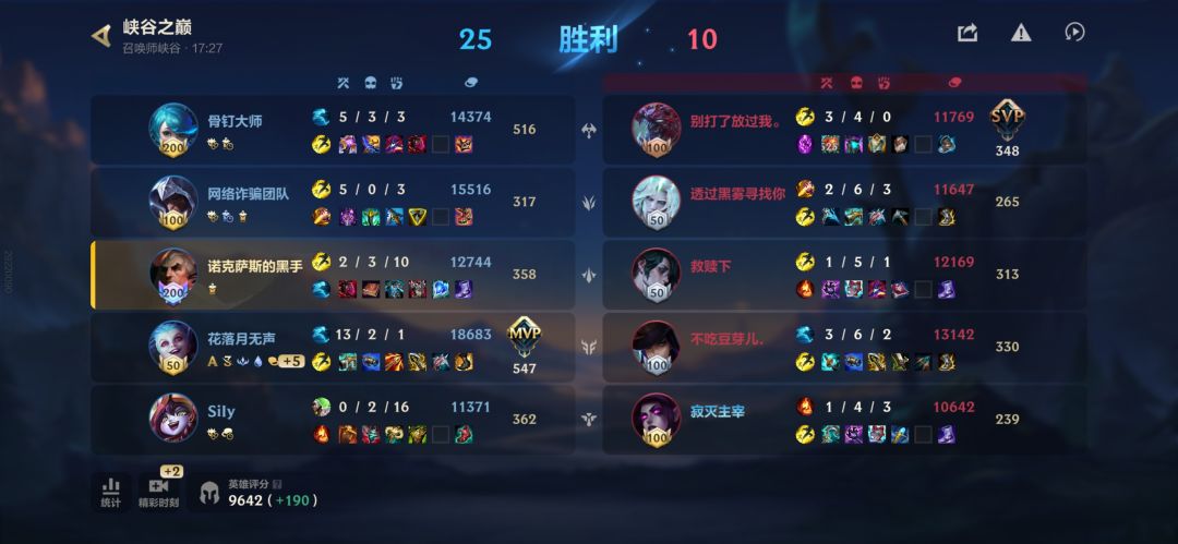 上大师了。 1