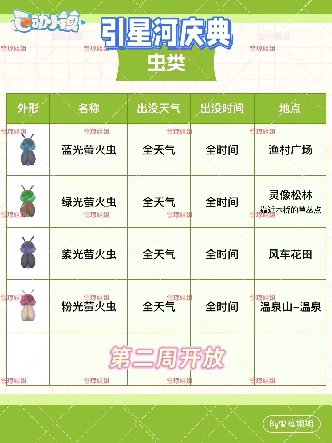 8.20心动小镇攻略合集 溜溜木11荧光石11 2