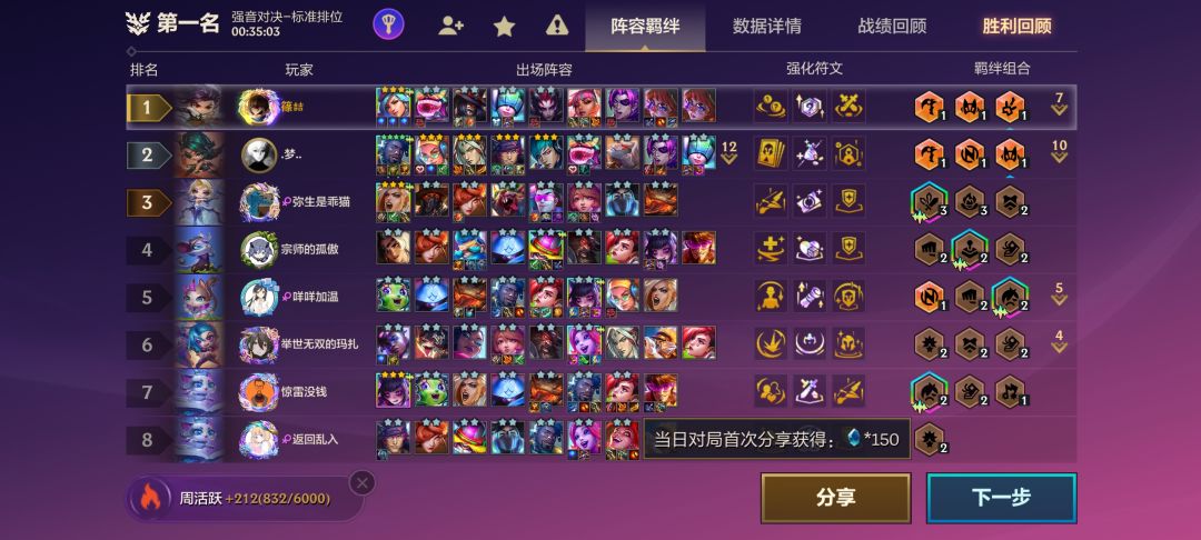 这不比三星五费爽 1