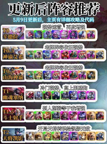 5月9日更新后的版本答案