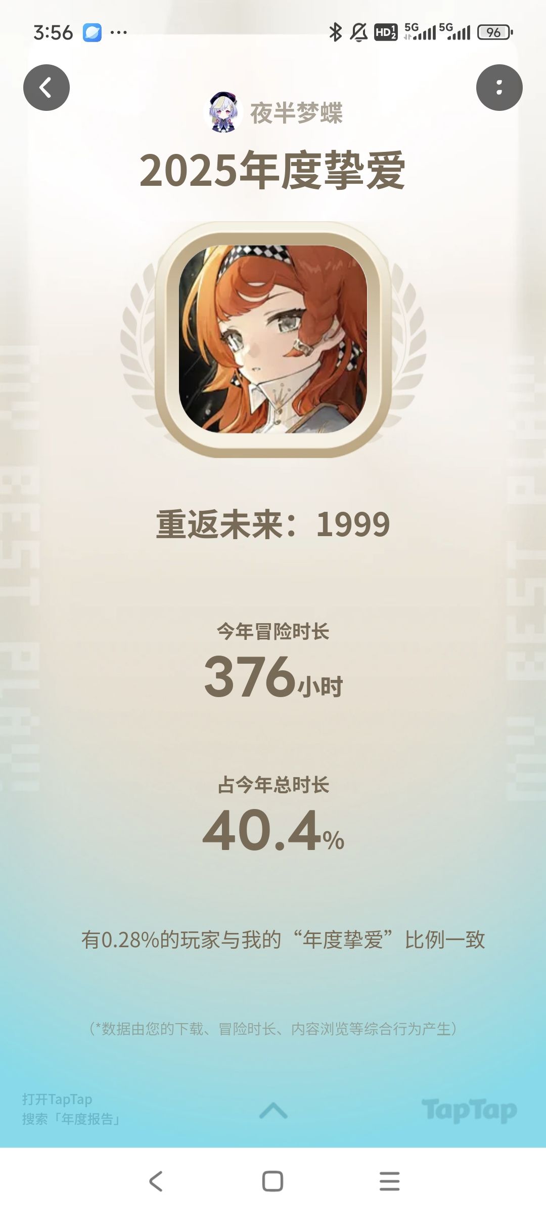 挺失望的 2