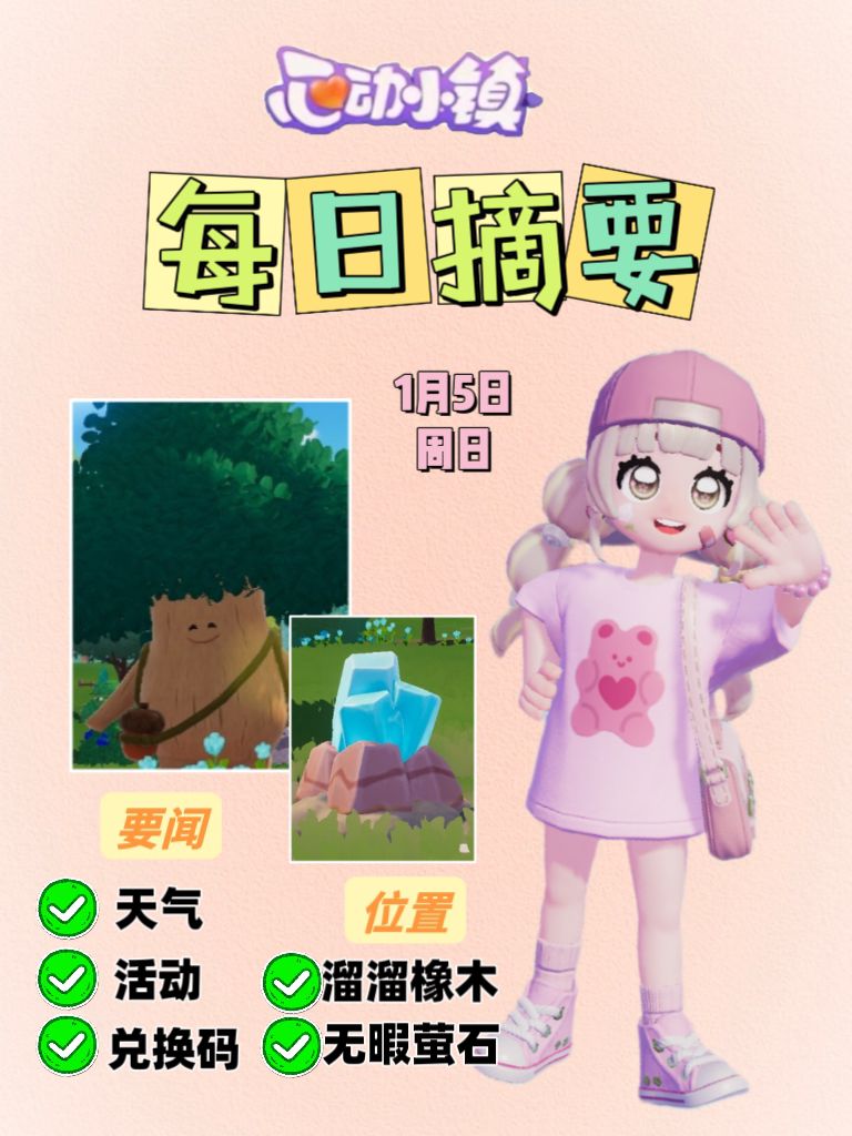 1月5日溜溜木萤石位置及活动摘要截图