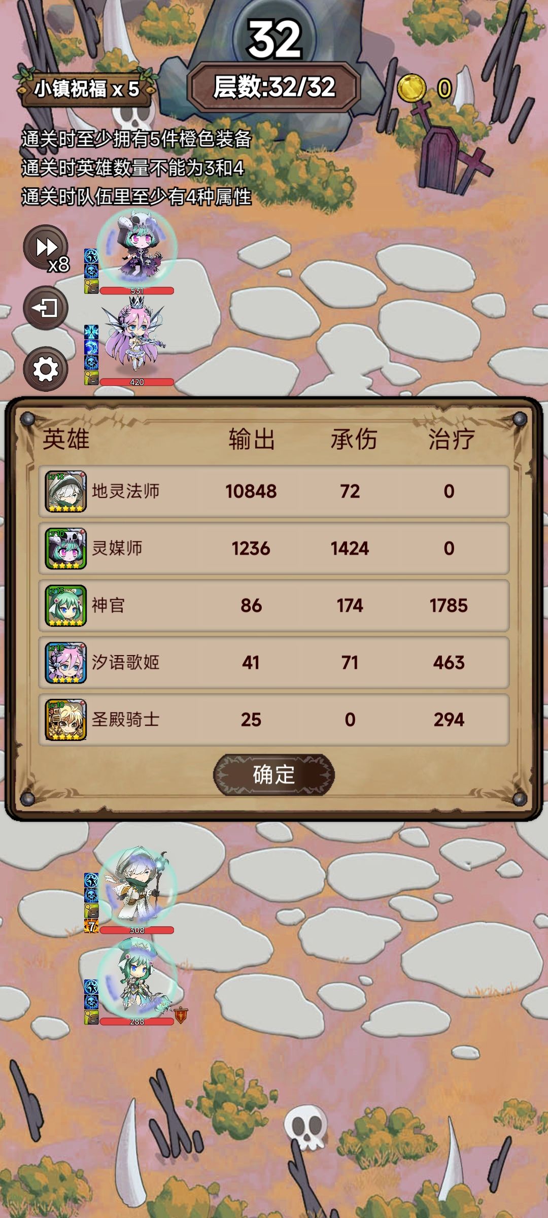 遗迹之门困难9 1