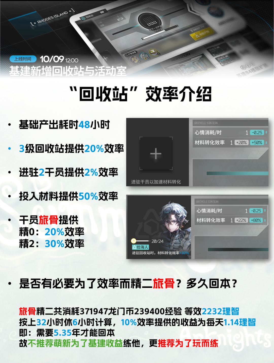 【明日方舟】回收站-超详细收益解析 3