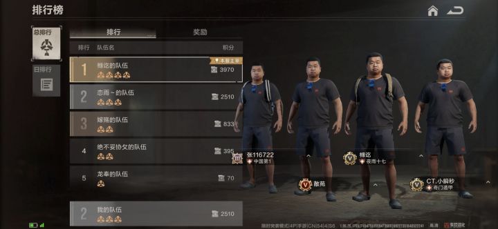 官方只封号了,这些非法获得的积分截图
