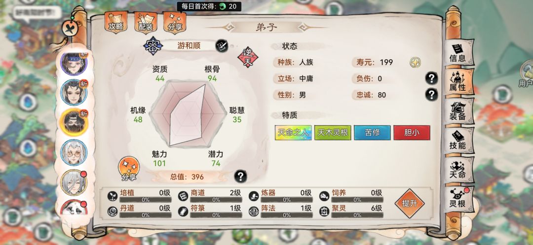 新弟子品质更高,但老弟子技能等级高 1