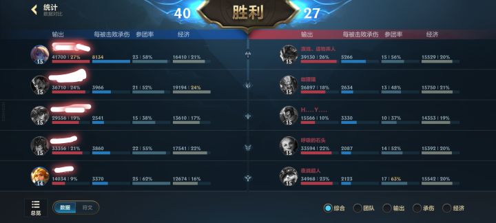 波比还是有伤害的截图