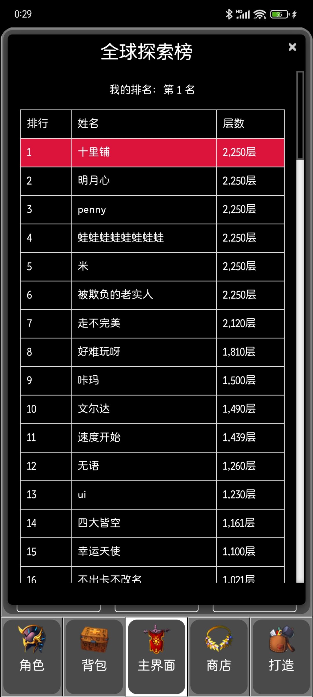 全球2区,邀请码RSSWIDCT 2