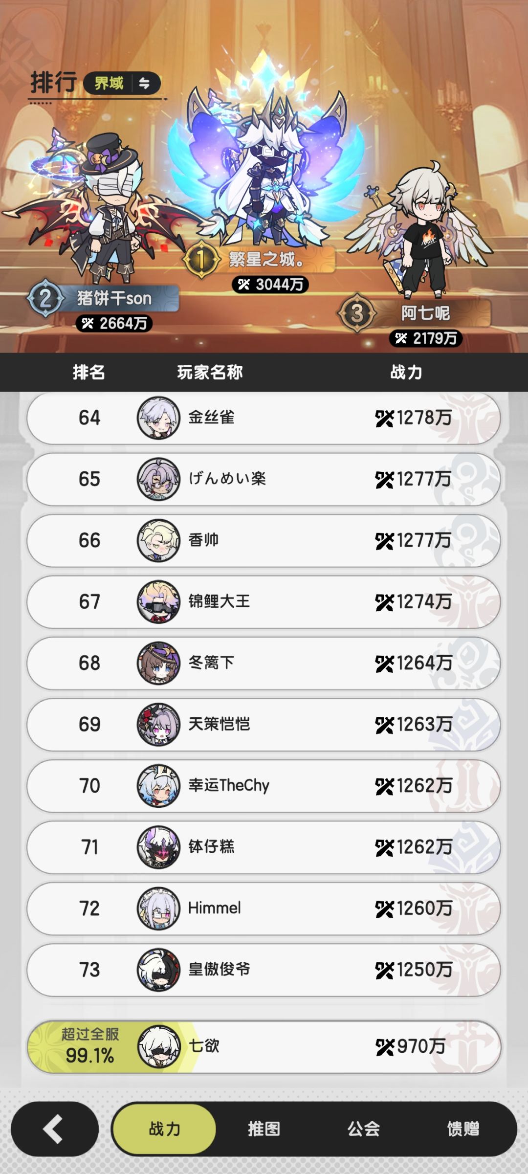 这榜一的时装是充了多少第一次见 1