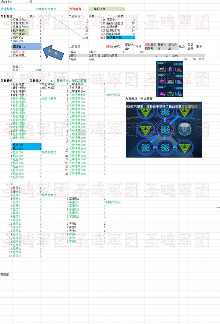 搜寻刻印单图攻略（圣鸣军团）截图