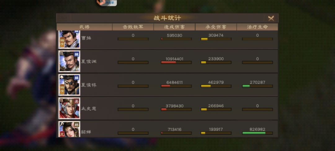 潘凤低配2000W+攻略(无吕布/607版) 1