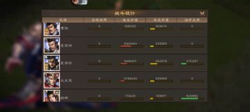 潘凤低配2000W+攻略（无吕布/607版）