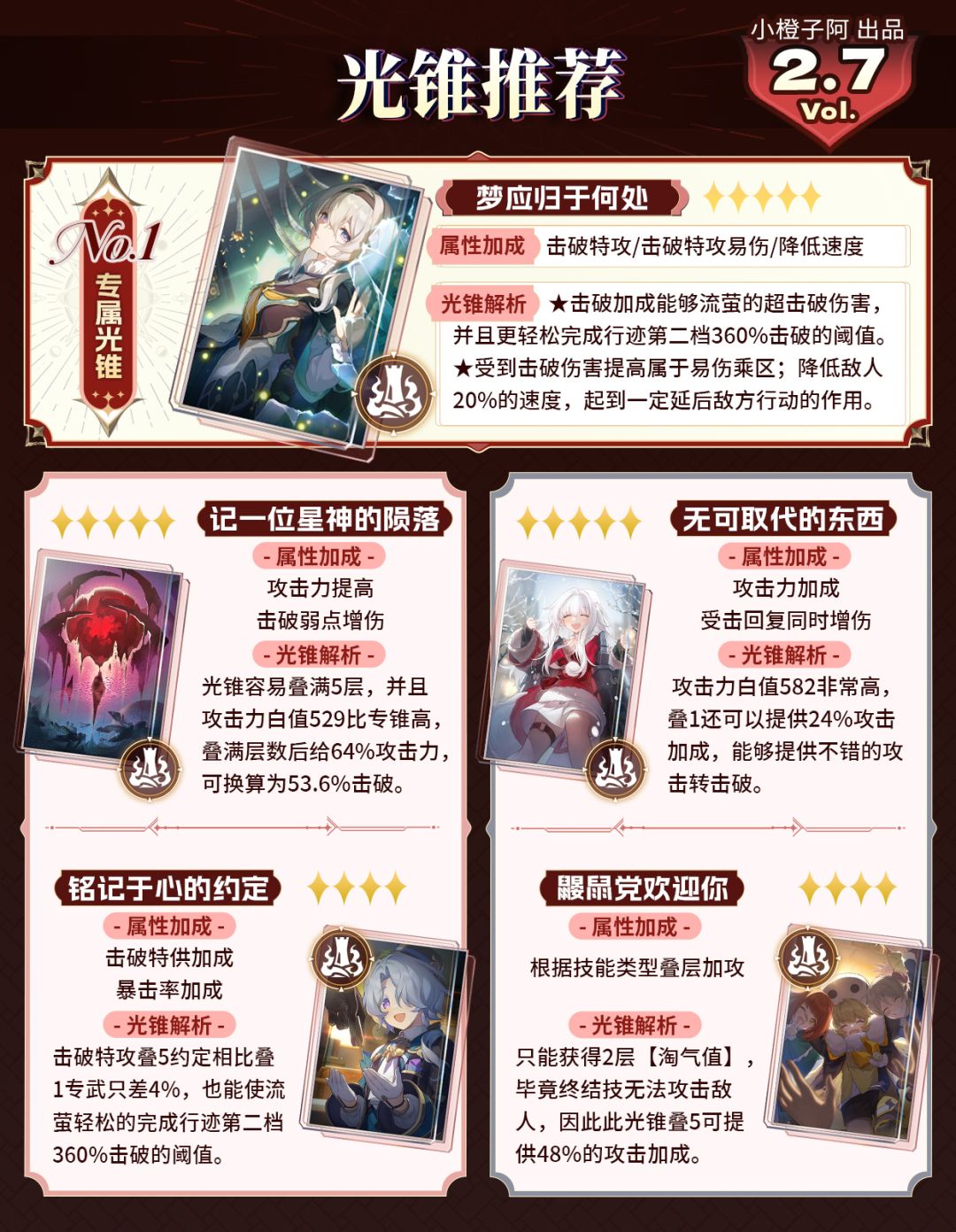 【V2.7攻略】 流萤 丨角色复刻解析 3