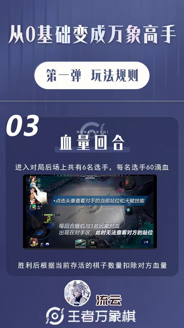 从0基础变成万象高手 3