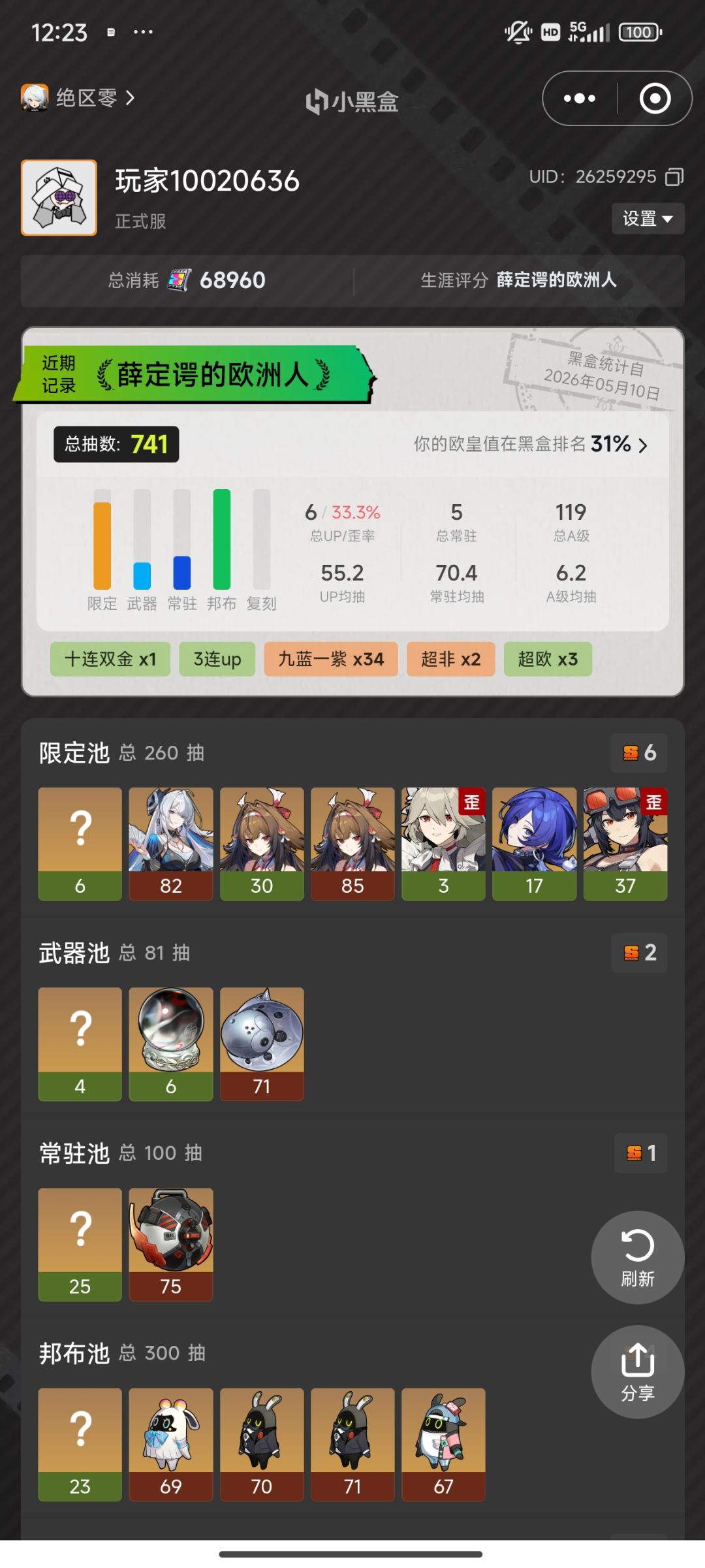 抽是抽出来了 1