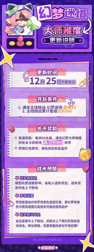 幻梦迷境·大师难度即将上线！